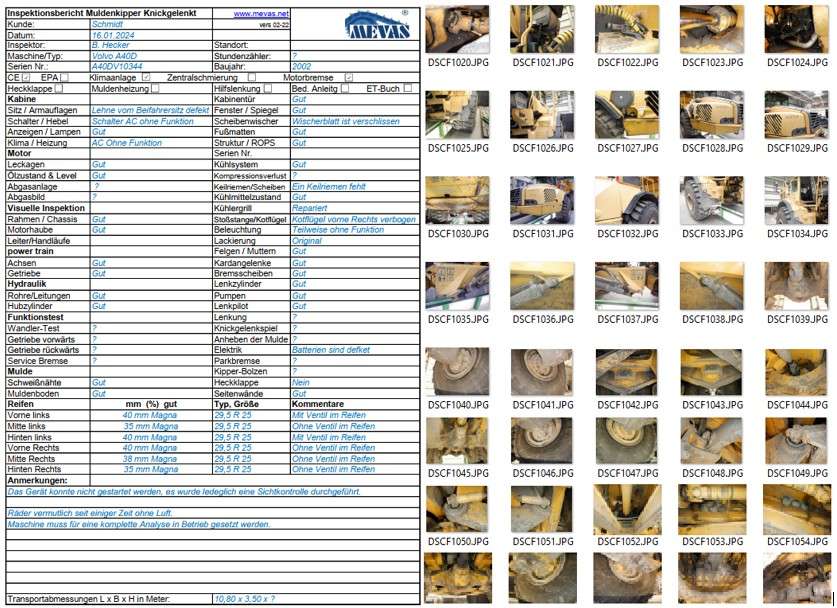 Dumper-Muldenkipper-Checkliste