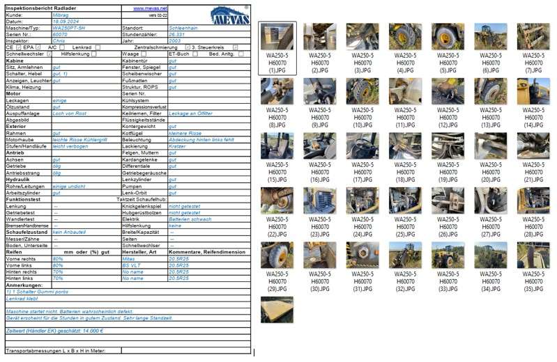 Checkliste Radlader